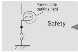 BLAUPUNKT IVTV-05 LF - Remarque concernant la réception - 1