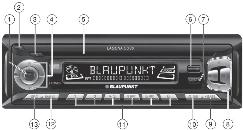 LAGUNA CD36 BLAUPUNKT RPT MIX DMS BLAUPUNKT SRC BNOTS 1 2 3 4 RPT 5 MIX 6 0 DIS X-BASS 10 9 8