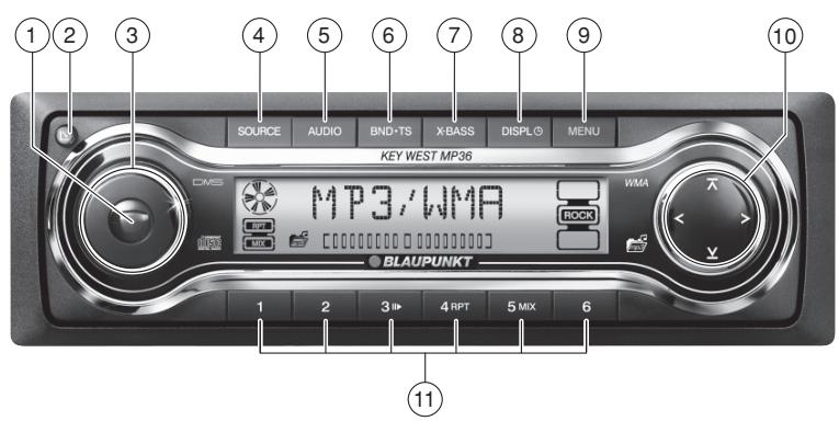 BLAUPUNKT MAUI MP36 - 3