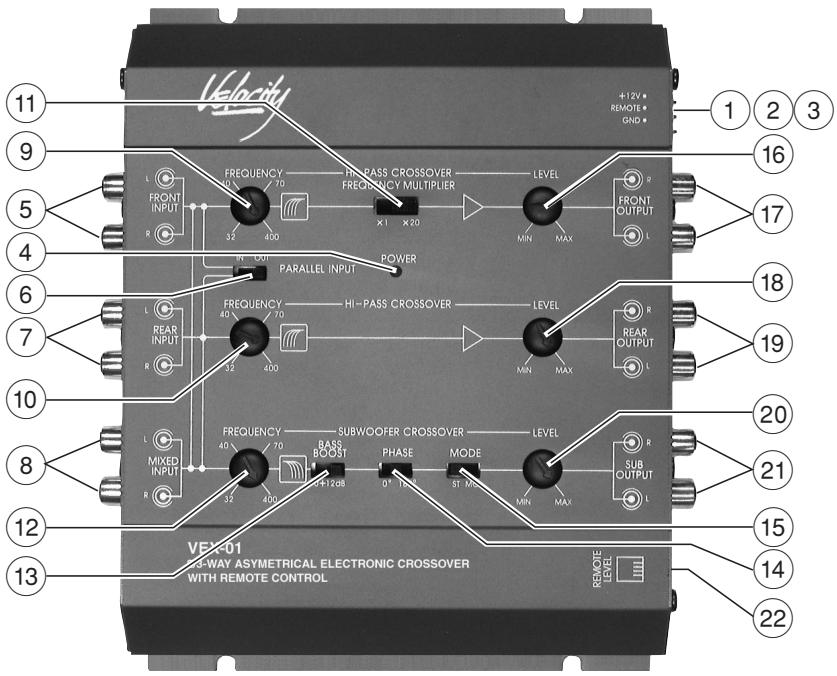 BLAUPUNKT MOBILE ELECTRONIC CROSSOVER VEX-01 - Inhaltsverzeichnis - 1