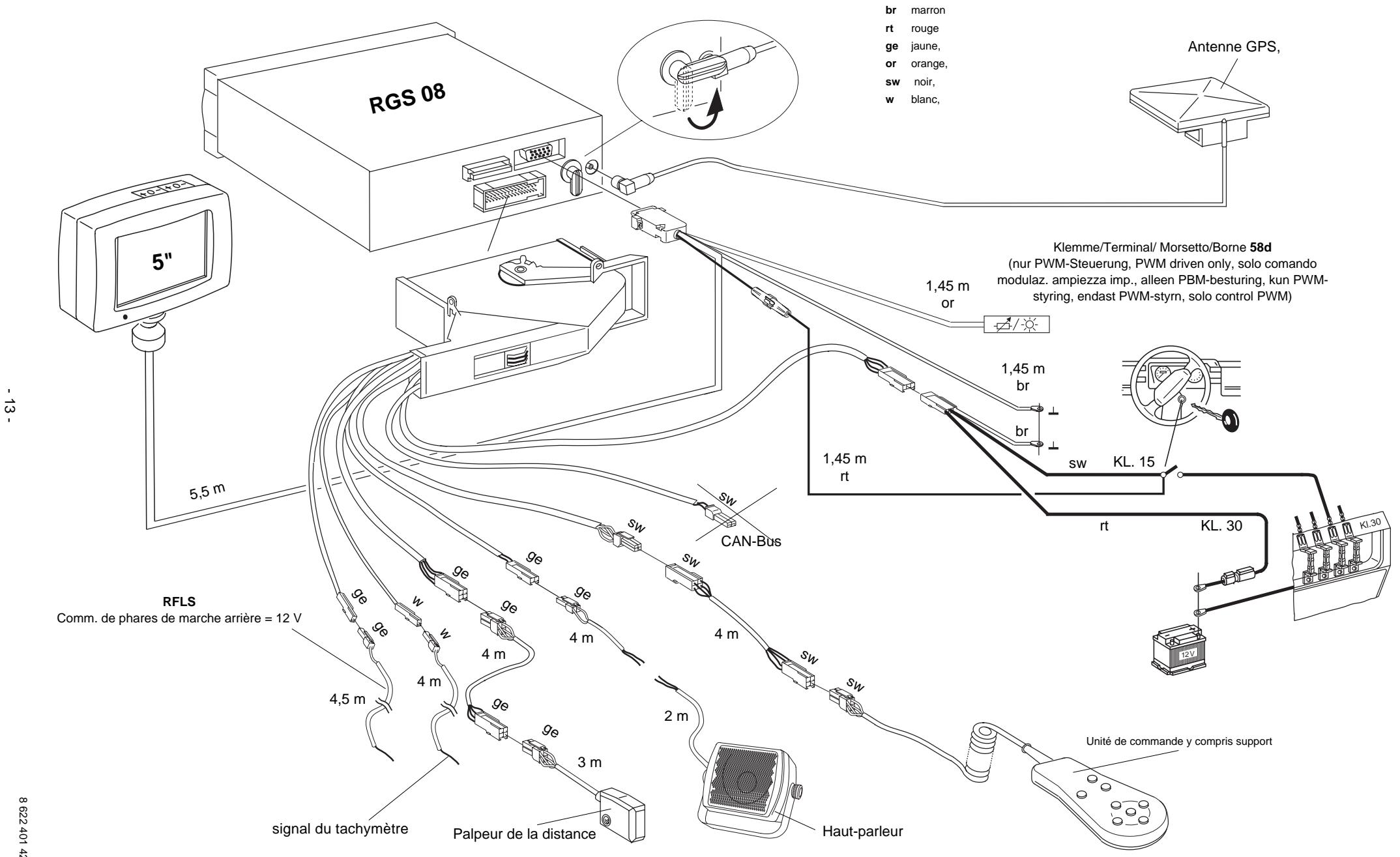 BLAUPUNKT NAVIRECHNER RGS 08 - Contenu de livraison - 3