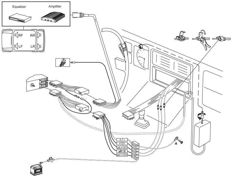 BLAUPUNKT RC 05 IR- FERNBEDIENUNG - 7