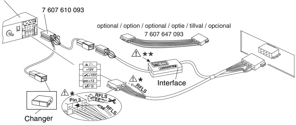 BLAUPUNKT RCI-4A-VAN - 2