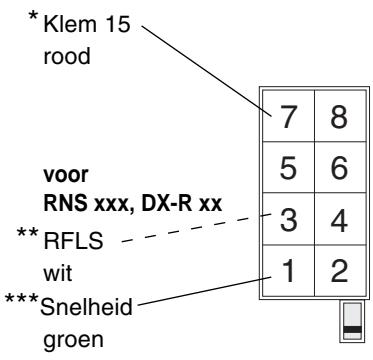 BLAUPUNKT RCI-4A-VAN - Let op: - 1