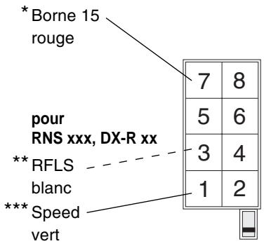 BLAUPUNKT RCI-4A-VAN - Note : - 1