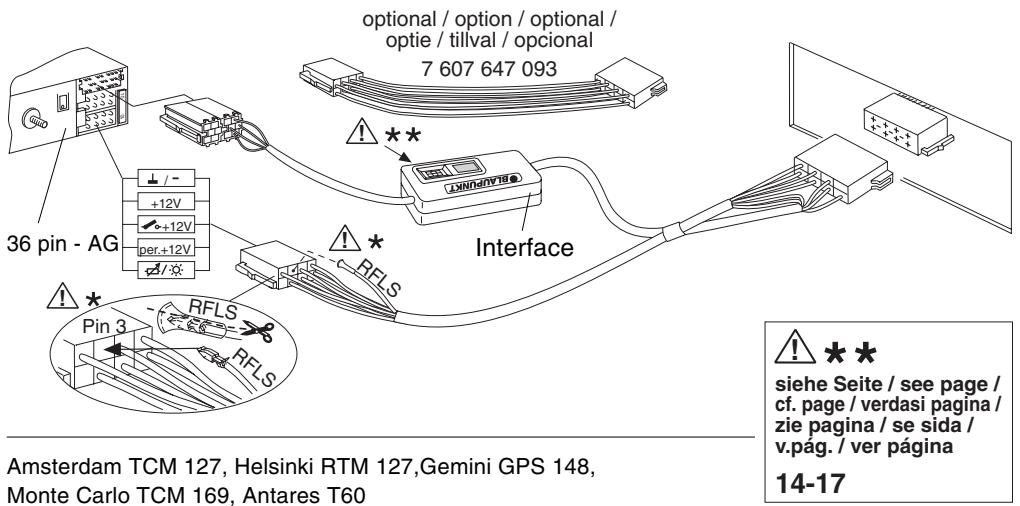 BLAUPUNKT RCI-4A-VAN - 1
