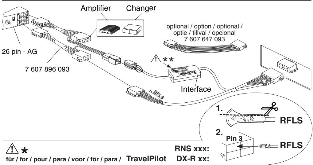 BLAUPUNKT RCI-4A-VAN - 3