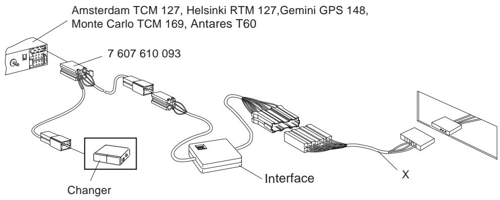BLAUPUNKT RCI-4B - Einbauanleitung   Installation instructions   Instructions de montage   Istruzioni di montaggio   Inbouwinstructies   Monteringsanvisning   Instrucciones de montaje   Instruções de montagem   Monteringsvejledning - 3