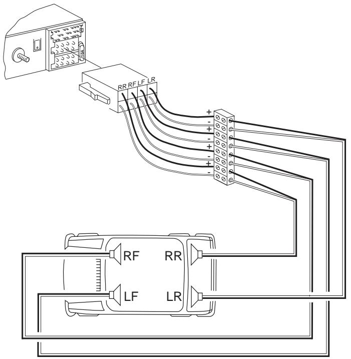 BLAUPUNKT ST. LOUIS DJ AG - Dauerplusanschluß (KI. 30 Batterie + 12 V) - 1