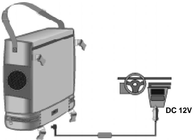 BLAUPUNKT TEV-501 TRAVEL VIDEO - Vor der ersten Inbetriebnahme - 1
