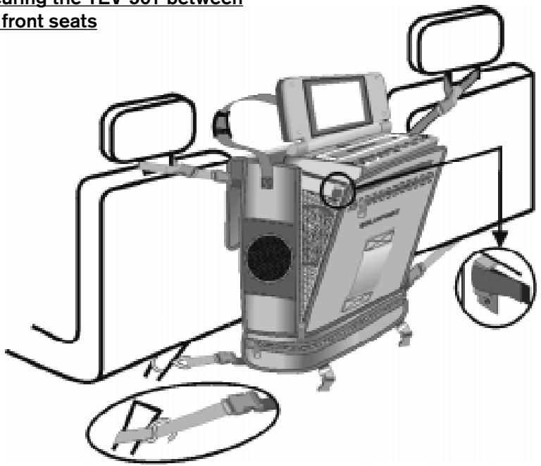 BLAUPUNKT TEV-501 TRAVEL VIDEO - Securing the TEV-501 between the front seats - 1