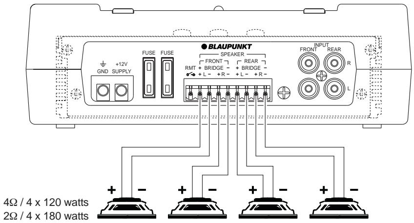 BLAUPUNKT TSA 460 - Regulator for delefrekvens (LP FREQ + HP FREQ) - 6