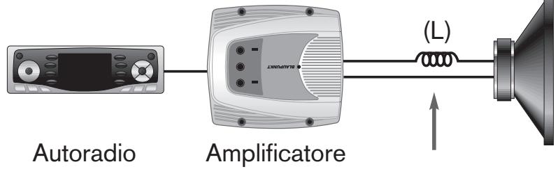BLAUPUNKT TSW 1000 - IMPIANTO CROSSOVER PASSIVO - 1