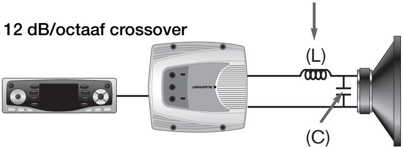 BLAUPUNKT TSW 1000 - PASSIEF CROSSOVER-SYSTEEM - 2
