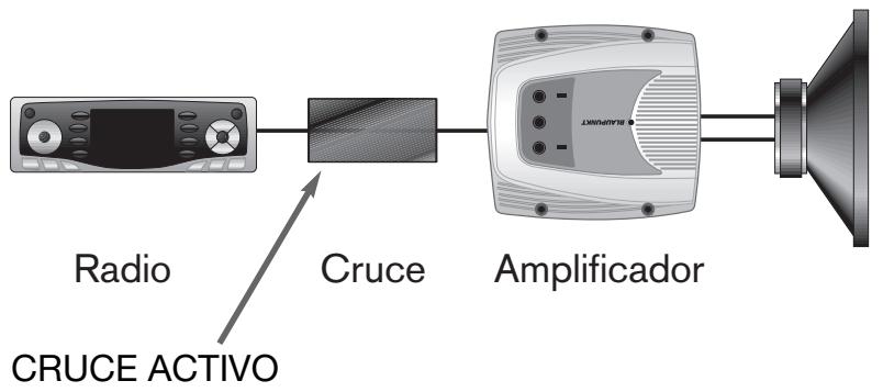 BLAUPUNKT TSW 1000 - TIPOS DE CAJA PARA SUBWOOFERS - 6