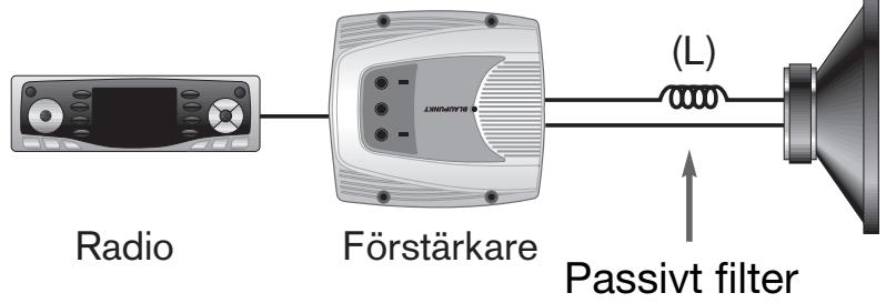 BLAUPUNKT TSW 1000 - PASSIVT FILTERSYSTEM - 1
