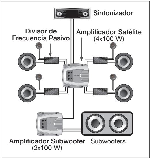 BLAUPUNKT TSW 1000 - SISTEMAS DE CANALES MULTIPLES - 1
