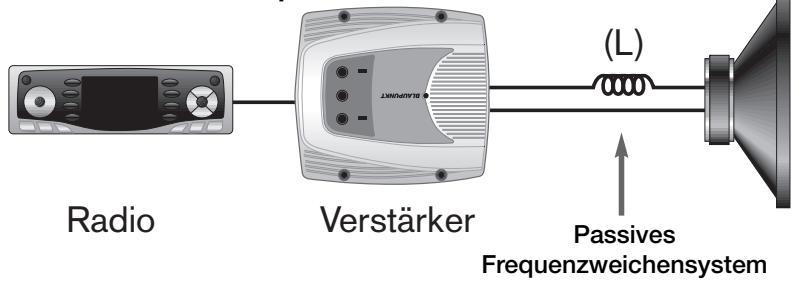 BLAUPUNKT TSW 1000 - KLANGQUALITÄT ODER LAUTSTÄRKE? - 8