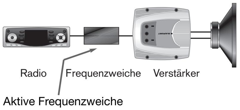 BLAUPUNKT TSW 1000 - KLANGQUALITÄT ODER LAUTSTÄRKE? - 6