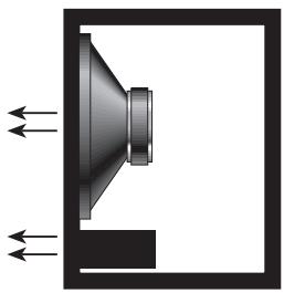 BLAUPUNKT TSW 1000 - TIPOS DE CAJA PARA SUBWOOFERS - 3