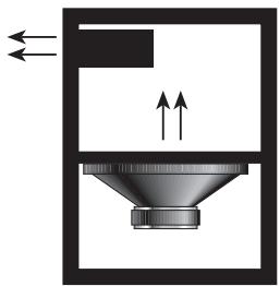 BLAUPUNKT TSW 1000 - TIPOS DE CAJA PARA SUBWOOFERS - 4