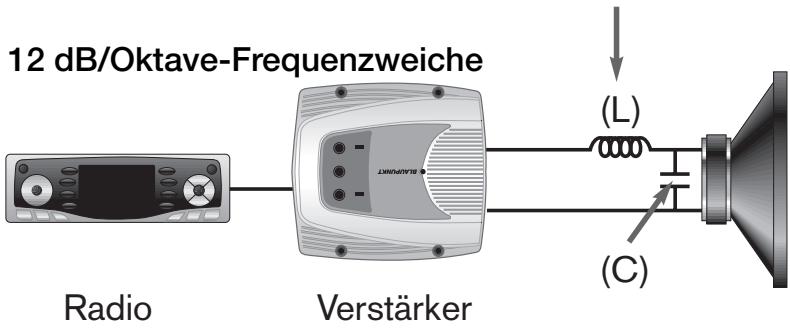 BLAUPUNKT TSW 1000 - KLANGQUALITÄT ODER LAUTSTÄRKE? - 9