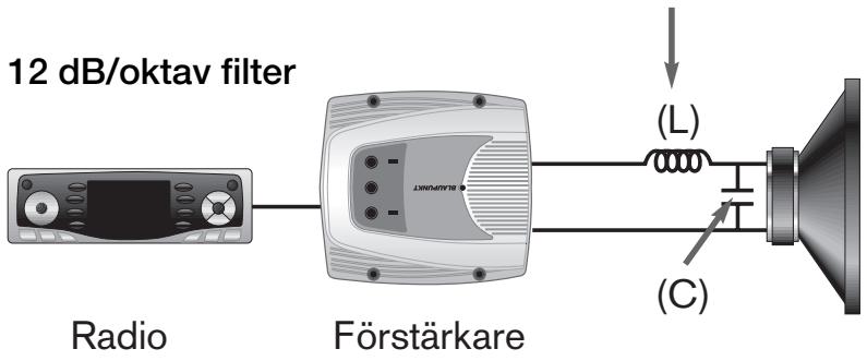 BLAUPUNKT TSW 1000 - PASSIVT FILTERSYSTEM - 2