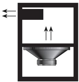 BLAUPUNKT TSW 1000 - TYPES D'ENCEINTES DE SUBWOOFERS - 4