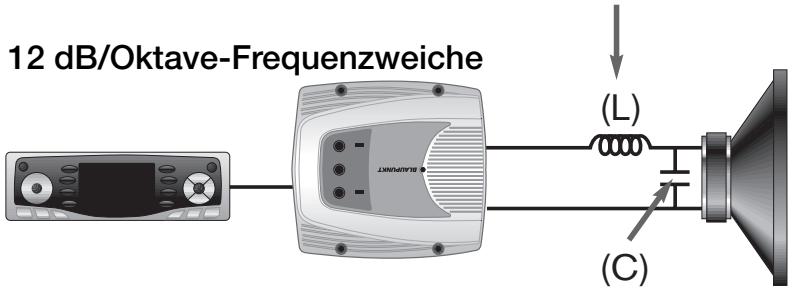 BLAUPUNKT TSW 1200 - AKTIVE UND PASSIVE ELEKTRISCHE KONFIGURATIONEN - 4