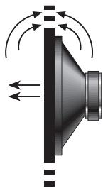 BLAUPUNKT TSW 1200 - CALIDAD VS. VOLUMEN, DEL SONIDO - 1