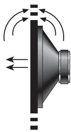 BLAUPUNKT TSW 1200 - Qualite SONORE CONTRE volume - 1