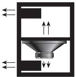 BLAUPUNKT TSW 1200 - SISTemas DE CANAIS MULIPLOS - 5