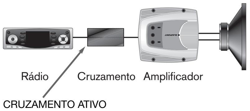 BLAUPUNKT TSW 1200 - SISTemas DE CANAIS MULIPLOS - 6