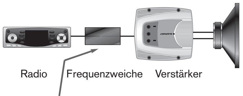 BLAUPUNKT TSW 1200 - AKTIVE UND PASSIVE ELEKTRISCHE KONFIGURATIONEN - 1