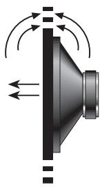 BLAUPUNKT TSW 1200 - SISTemas DE CANAIS MULIPLOS - 1