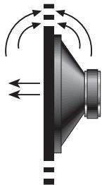 BLAUPUNKT TSW 1200 - TYPEN SUBWOOFERBOXEN - 1