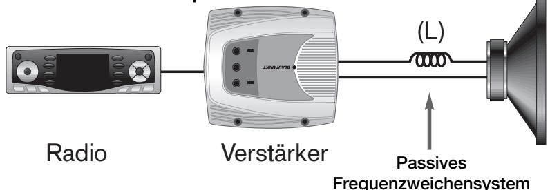 BLAUPUNKT TSW 1200 - AKTIVE UND PASSIVE ELEKTRISCHE KONFIGURATIONEN - 3