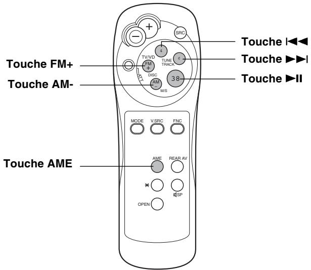 BLAUPUNKT TV-MONITOR WIDE VISION - - Touche REAR AV - 1