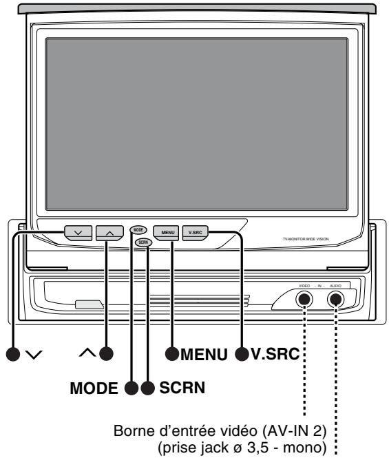 BLAUPUNKT TV-MONITOR WIDE VISION - Paramétrage du moniteur - 1