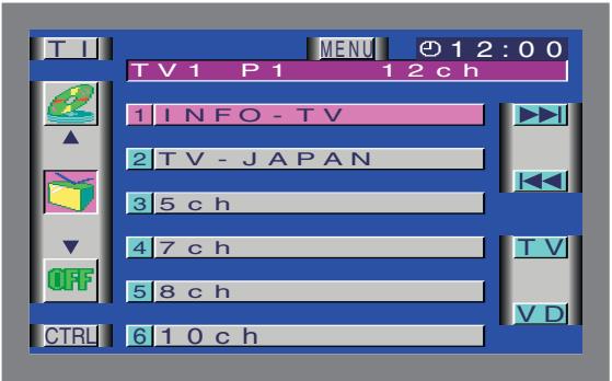 BLAUPUNKT TV-MONITOR WIDE VISION - Ecran de sommaire TV - 1