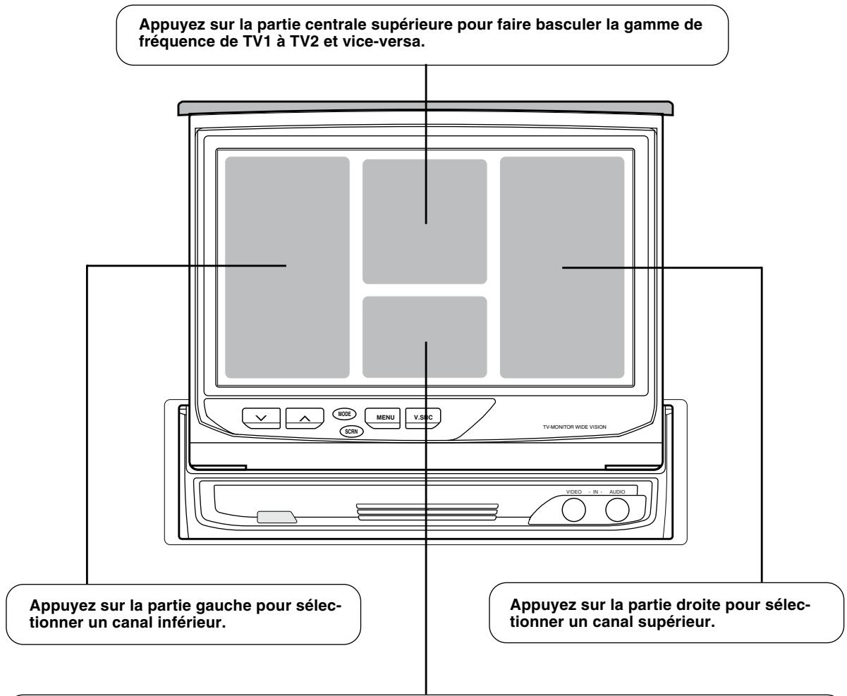 BLAUPUNKT TV-MONITOR WIDE VISION - Sélection du canal sur l'écran de télévision - 1
