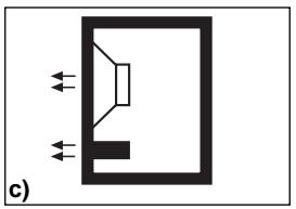 BLAUPUNKT VELOCITY REFERENCE SUBWOOFER VPW 380 - CONFIGURACIONES ISOBÁRICAS DEL WOOFER - 2