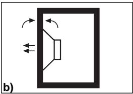 BLAUPUNKT VELOCITY REFERENCE SUBWOOFER VPW 380 - SUBWOOFER ENCLOSURE CONSTRUCTION - 1