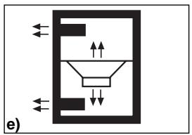 BLAUPUNKT VELOCITY REFERENCE SUBWOOFER VPW 380 - SUBWOOFER-BOXEN - 6