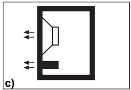 BLAUPUNKT VELOCITY REFERENCE SUBWOOFER VPW 380 - SUBWOOFER ENCLOSURE CONSTRUCTION - 2
