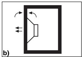 BLAUPUNKT VELOCITY REFERENCE SUBWOOFER VPW 380 - COMMON ENCLOSURE TYPES - 2