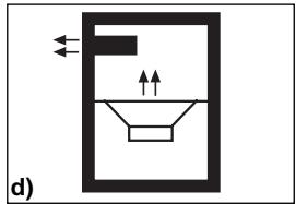BLAUPUNKT VELOCITY REFERENCE SUBWOOFER VPW 380 - COMMON ENCLOSURE TYPES - 4