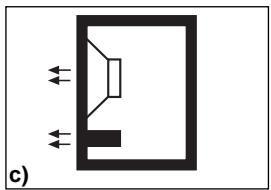 BLAUPUNKT VELOCITY REFERENCE SUBWOOFER VPW 380 - COMMON ENCLOSURE TYPES - 3