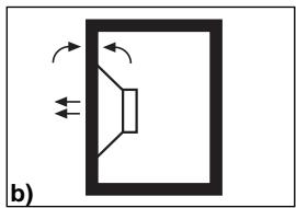 BLAUPUNKT VELOCITY REFERENCE SUBWOOFER VPW 460 - Les HAUT-PARLEURS AVEC PAROI ACOUSTIQUE INFINIE (fig. a) - 2