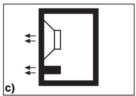 BLAUPUNKT VELOCITY REFERENCE SUBWOOFER VPW 460 - STRUCTURE DI BOX DI SUBWOOFER - 4